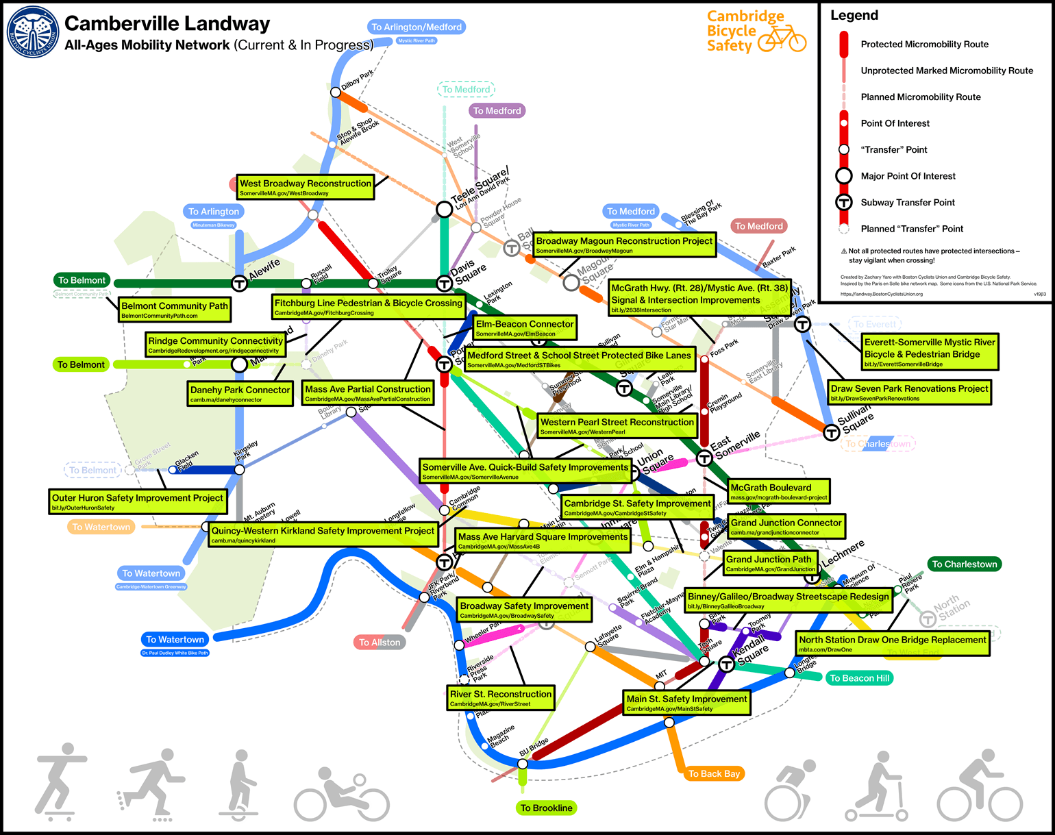 The Camberville landway map with project labels indicating where they will fill in segments.