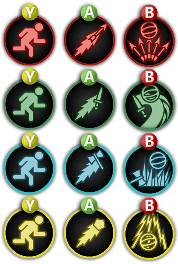 Ability icons for all four characters. Each dash icon is a stick figure running. Each light attack icon is the character's weapon being thrown with a trail behind it. Each stun attack icon is a minimalist version of the attack effect with a stun icon.